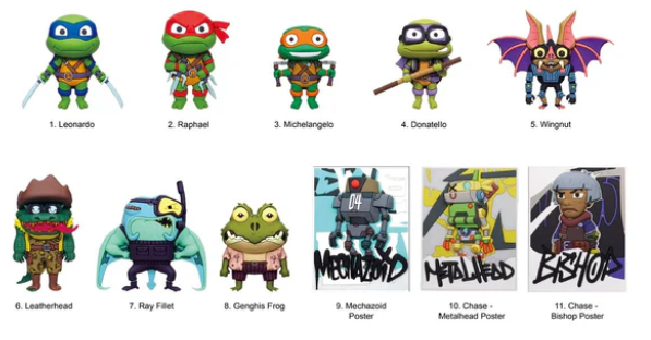 Keychain Blind Bag - Teenage Mutant Ninja Turtles (Series 5)